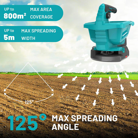 Lithium-ion battery-powered seeder, handheld salt spreader